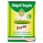 Dr.Chen Panenský čaj na chudnutie forte 15ks